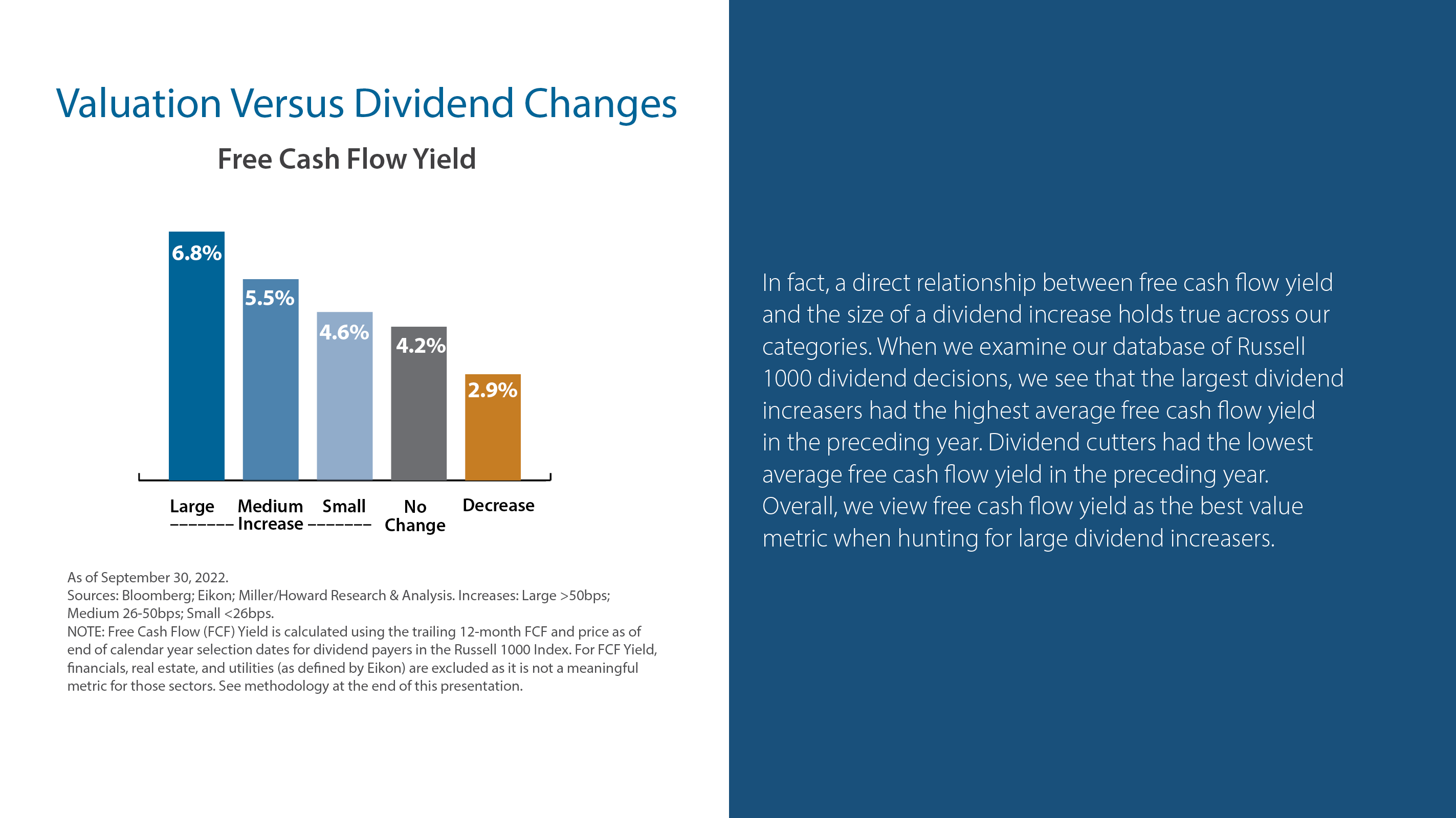 Valuation Versus Dividend Changes 3 - Free Cash Flow Yield