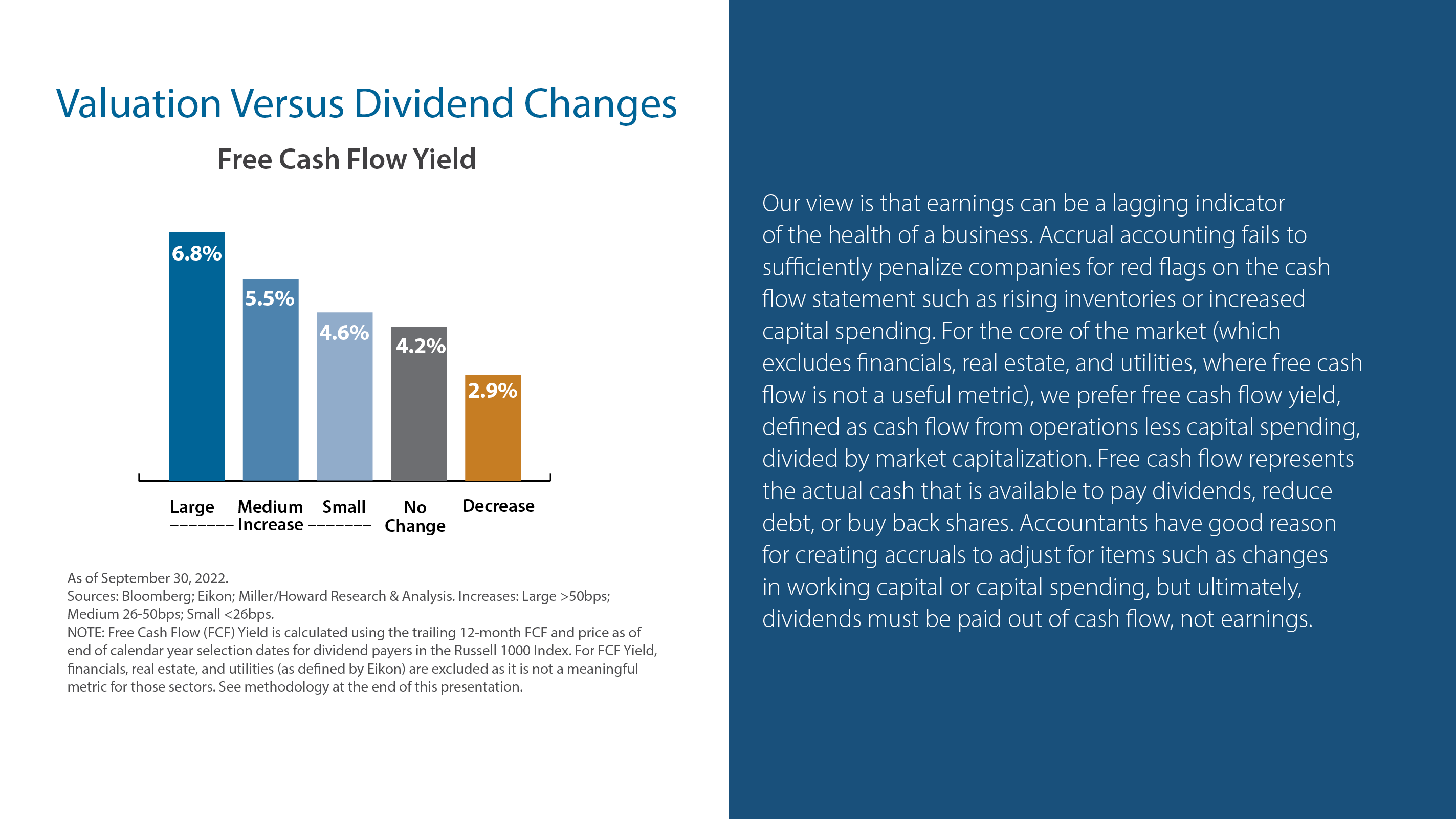 Valuation Versus Dividend Changes 2 - Free Cash Flow Yield
