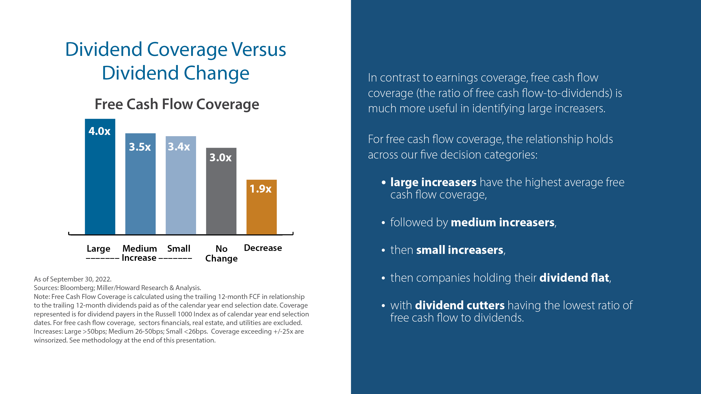 Dividend Coverage Versus Dividend Change 2 - Free Cash Flow Coverage