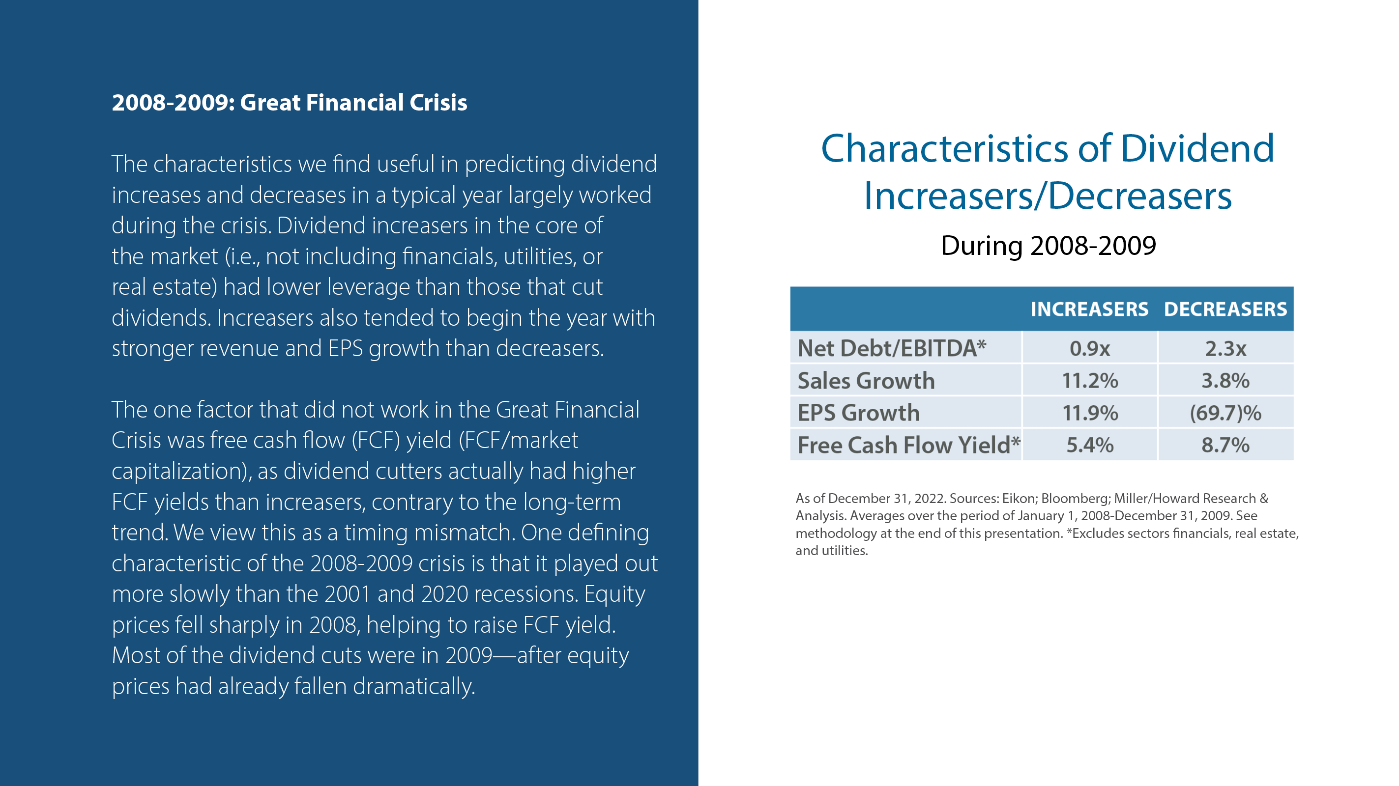 2008-2009: Great Financial Crisis