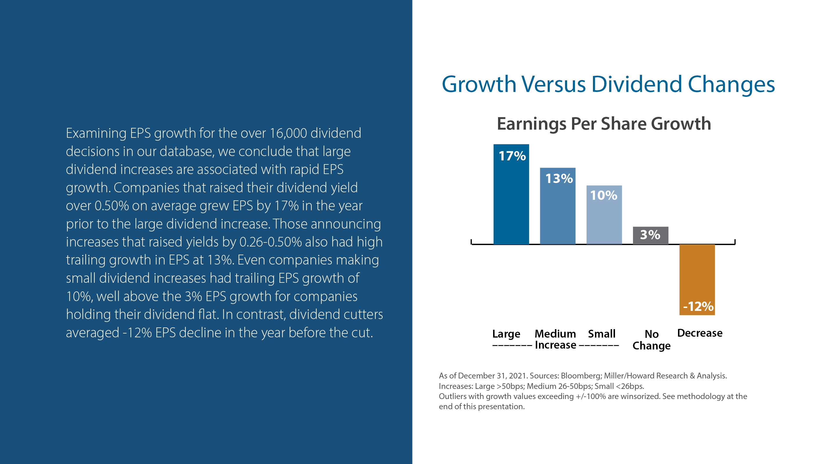 Growth Versus Dividend Changes 1 - Earnings Per Share Growth