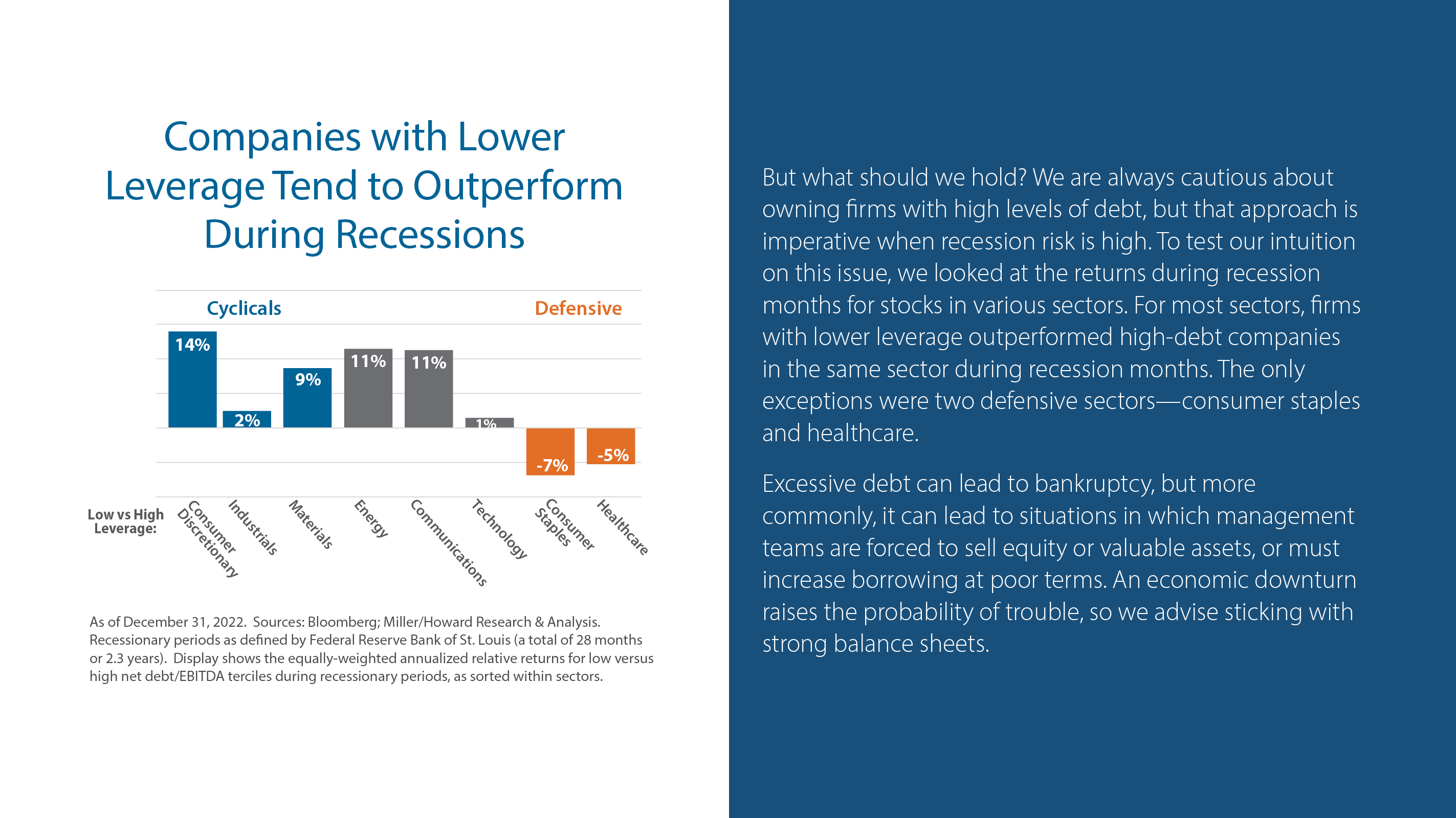 Companies with Lower Leverage Tend to Outperform During Recessions